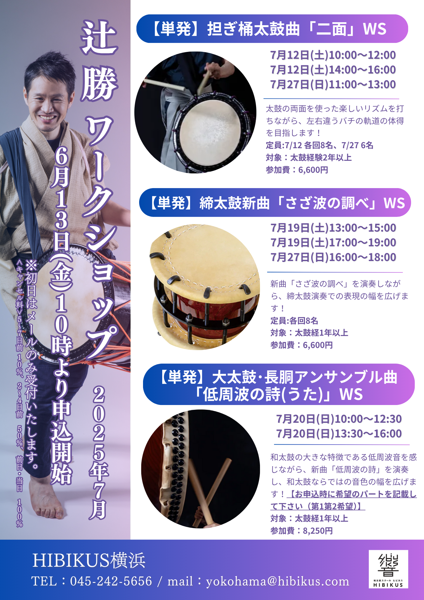 2025年7月 辻勝講師ワークショップ